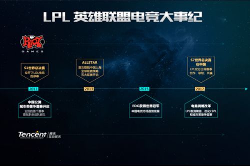 国王队的核