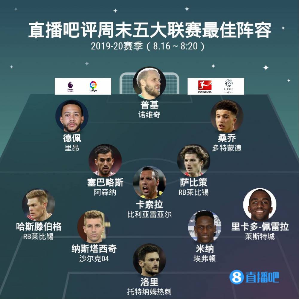 外寻找独特