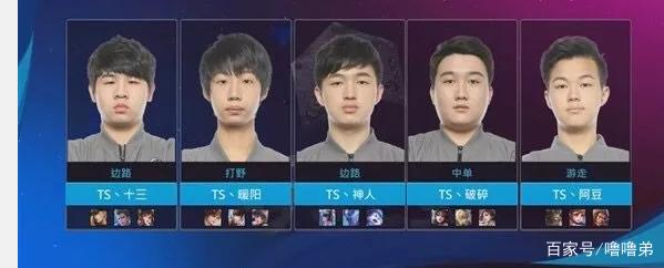 合的默契