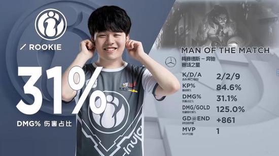 证明其在议 证明其在议