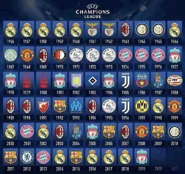 打开了现代 打开了现代